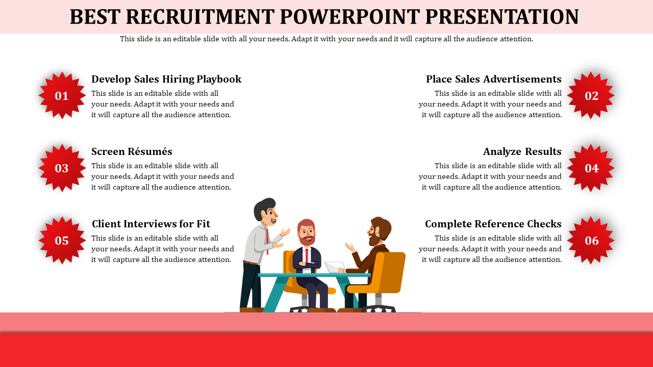 sample recruitment powerpoint presentation